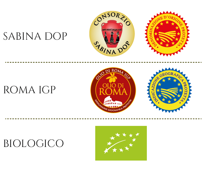 Certificazioni Oro di Nerone